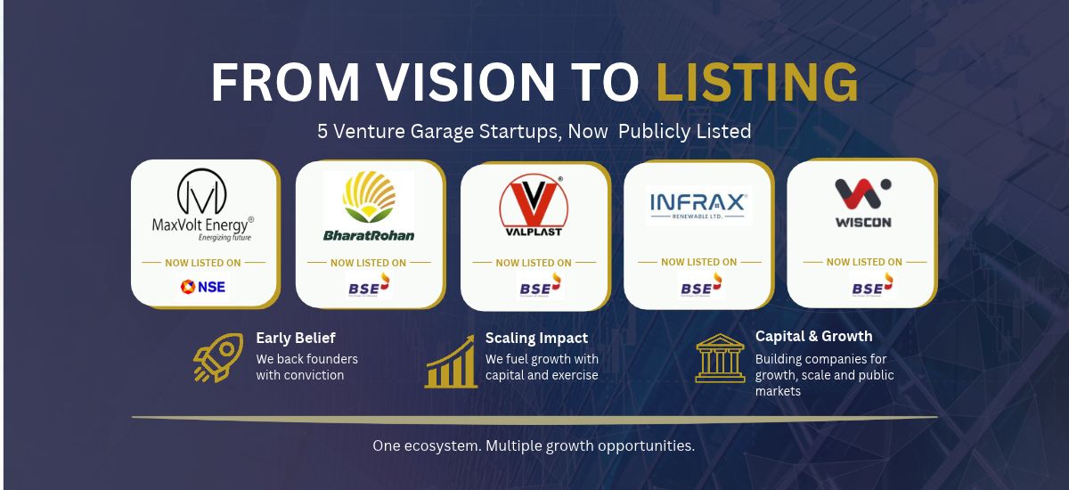 Listed companies VG