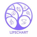 Lifechart